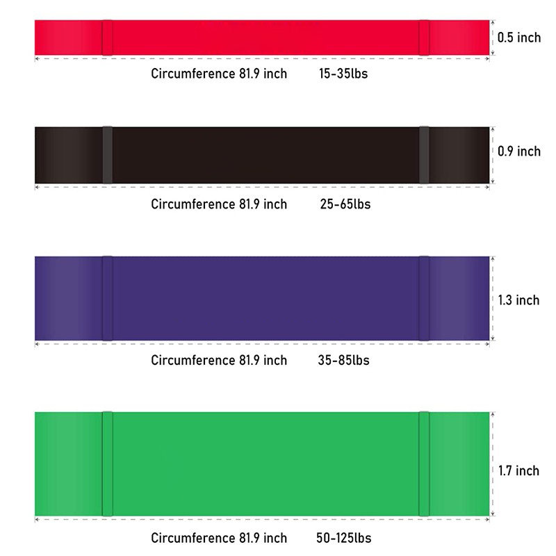 Multi Gauge Resistance Bands 2