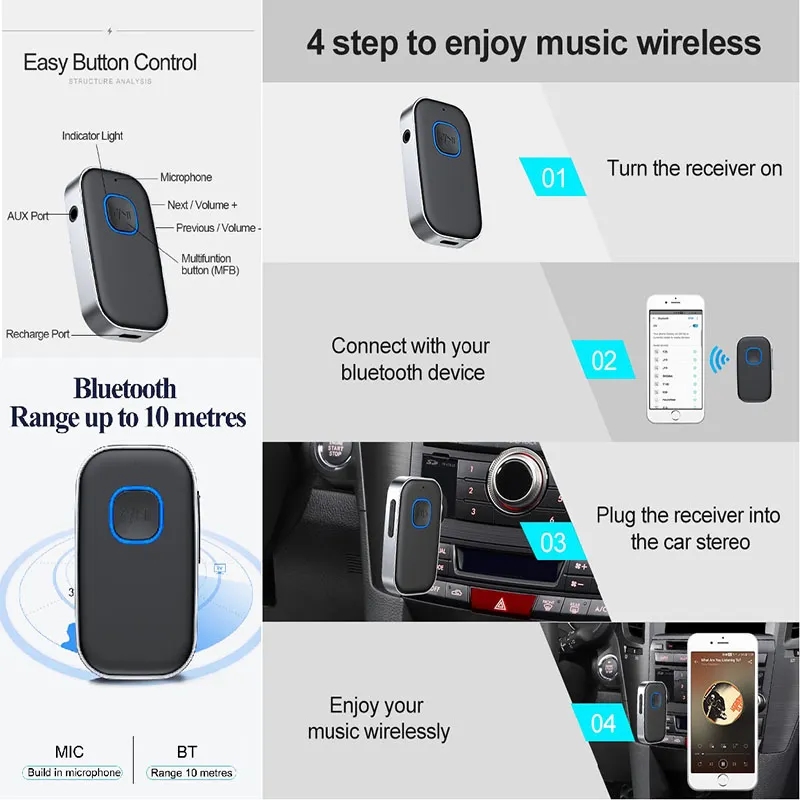 Bluetooth Receiver For Car 1