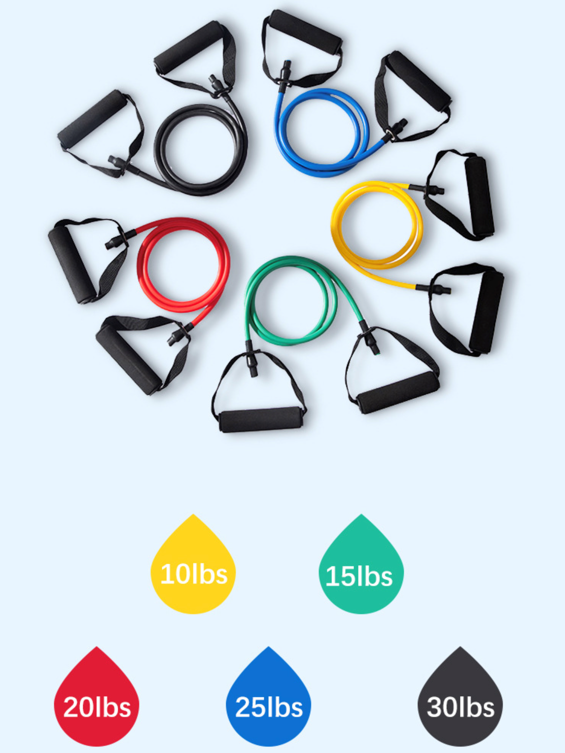 Resistance Exercise Bands 1