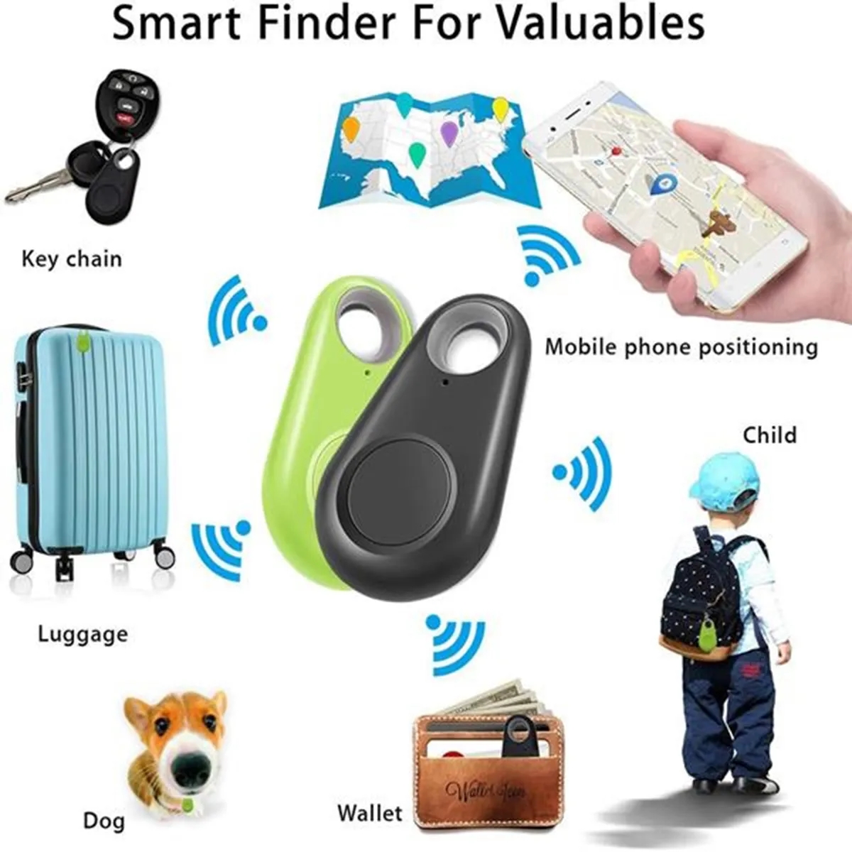Smart Anti-Lost Gps Tracke 2