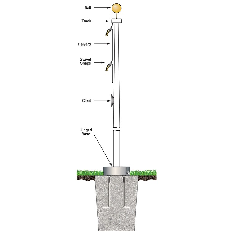 25' White Fiberglass Flagpole External Halyard - Hinged Base 2