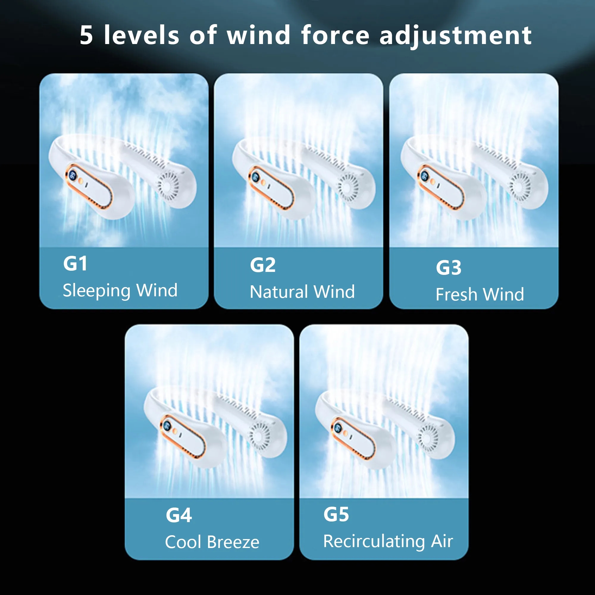 5-Speed Bladeless Neck Fan 1