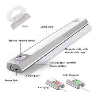 Motion Sensor Led Cabinet Night Light 4
