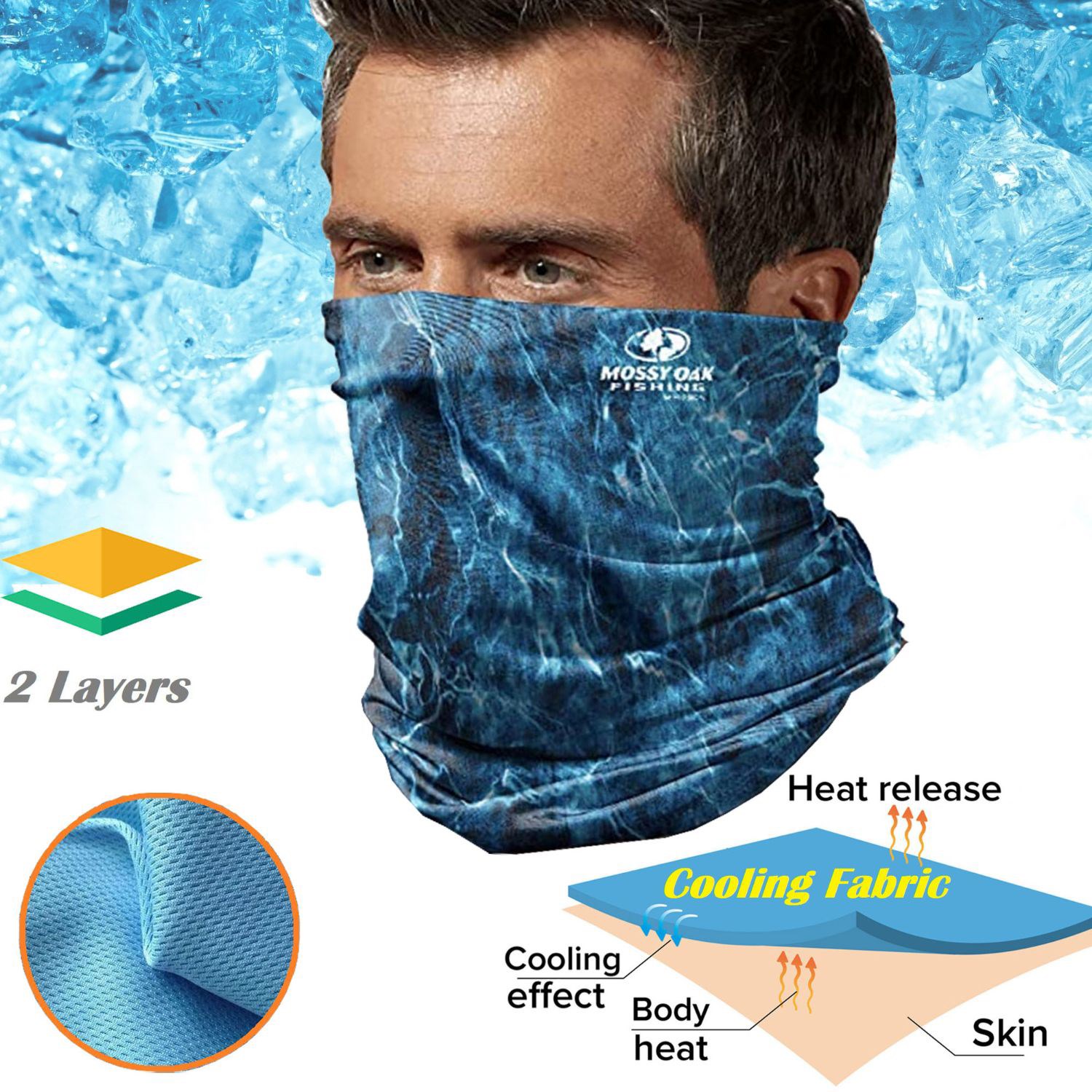 Icy-Kool Neck Gaiter Reusable Summer Face Bandana Mask 2