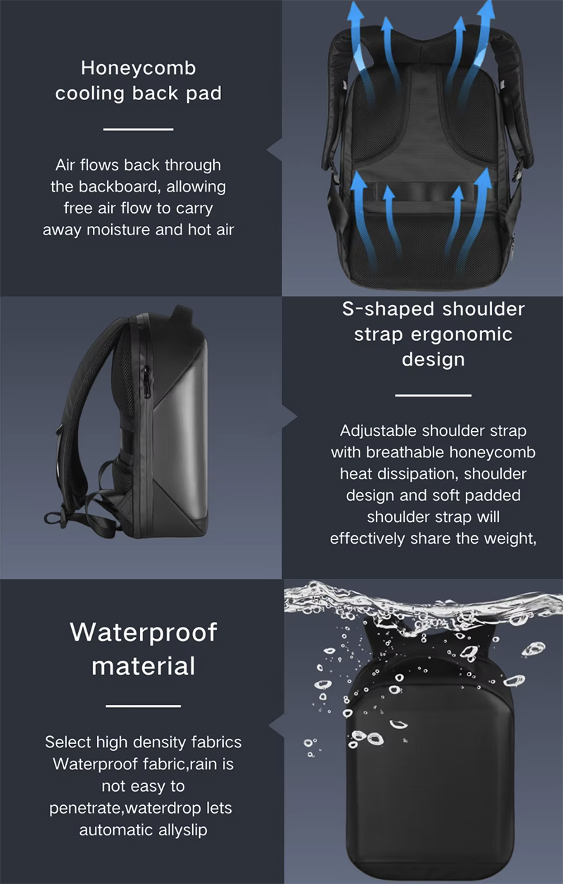 Waterproof Dynamic LED Display Backpack 2