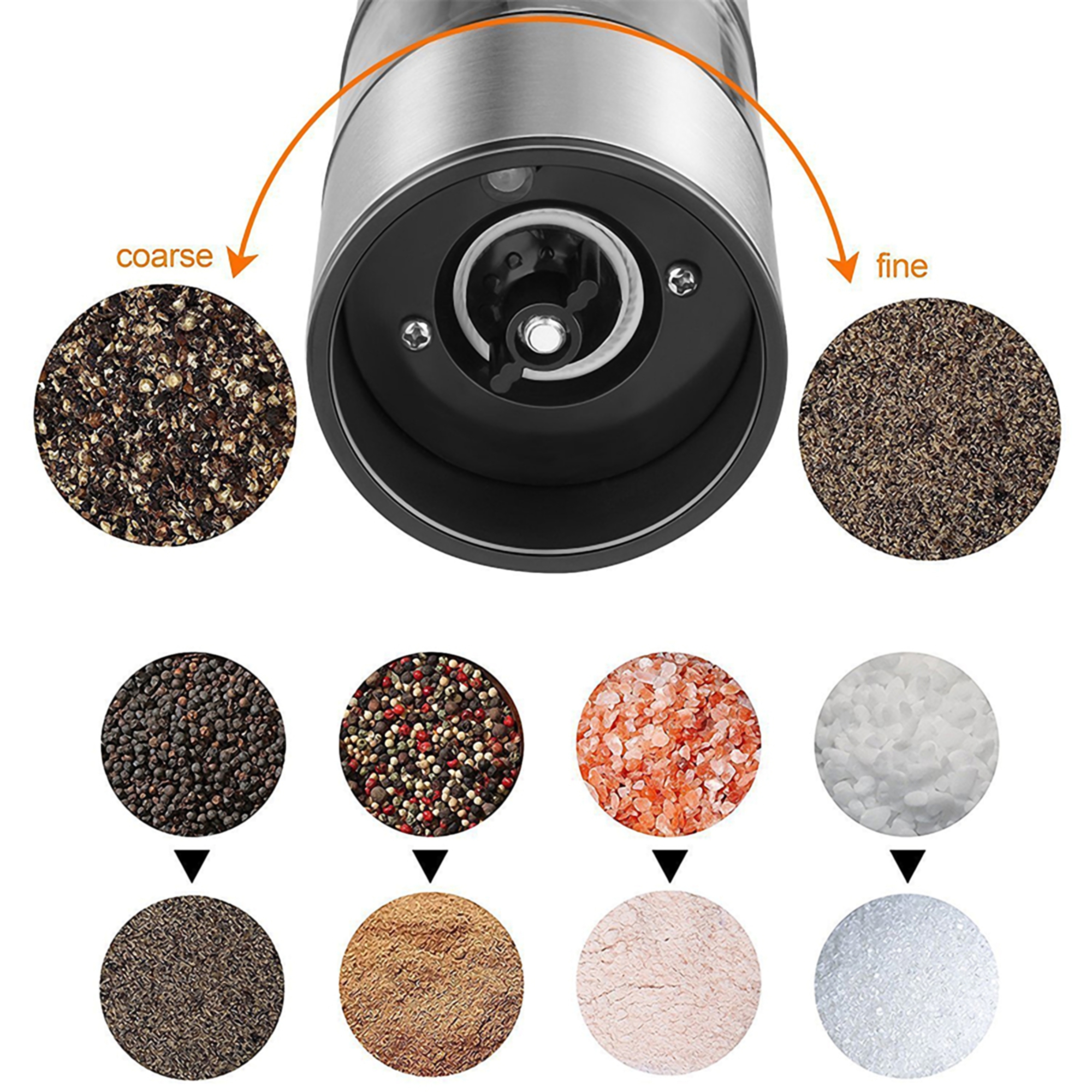 Electric Salt and Pepper Grinder Set 5