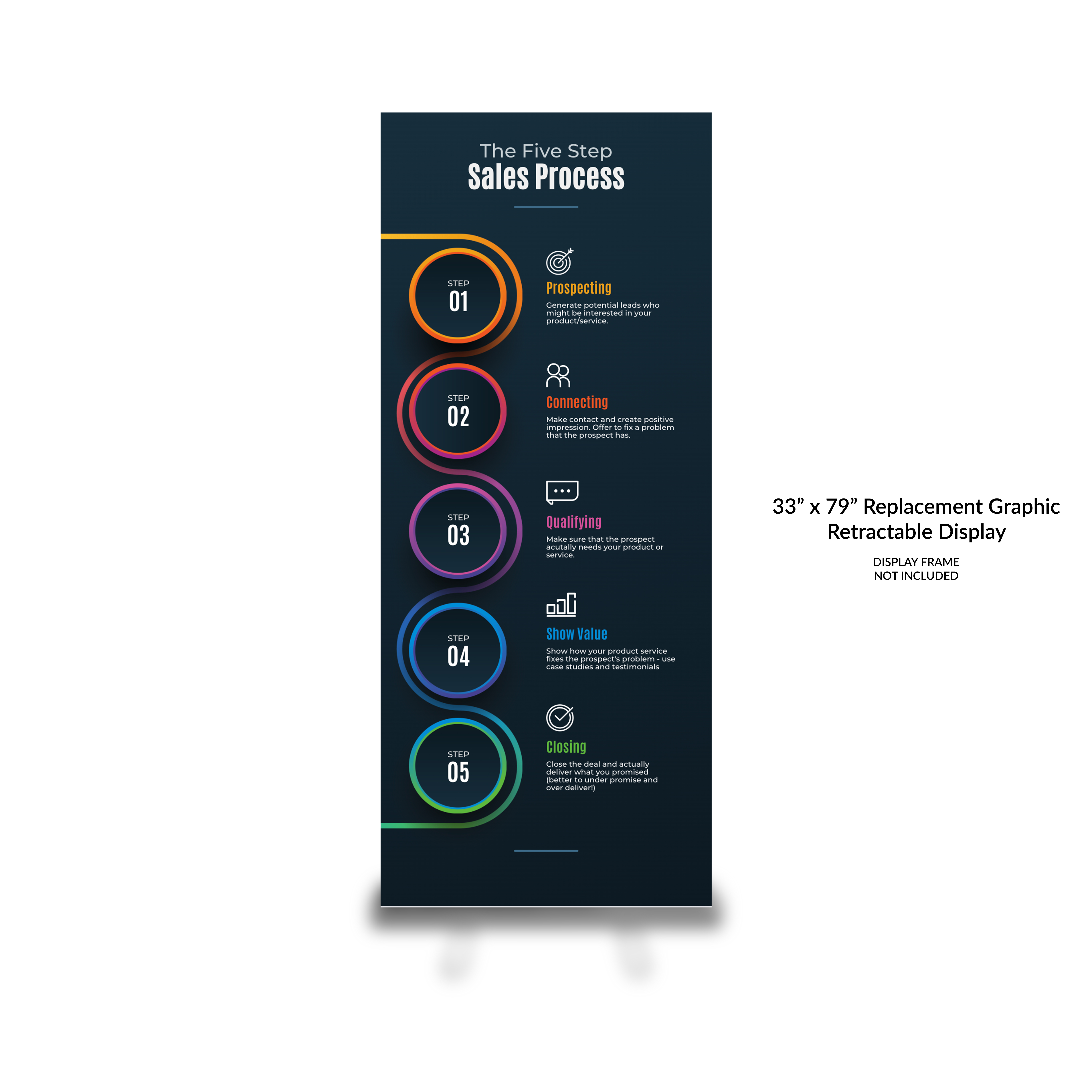 33"W x 79"H Replacement Graphic (Retractable Display)