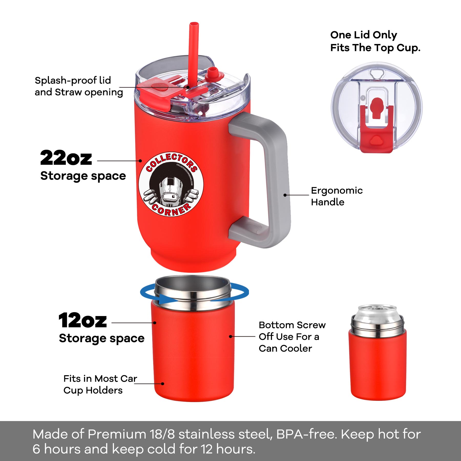 Boxed 34 Oz. 2-IN-1 Multifunctional Travel Handle Mug with Straw Lid 5