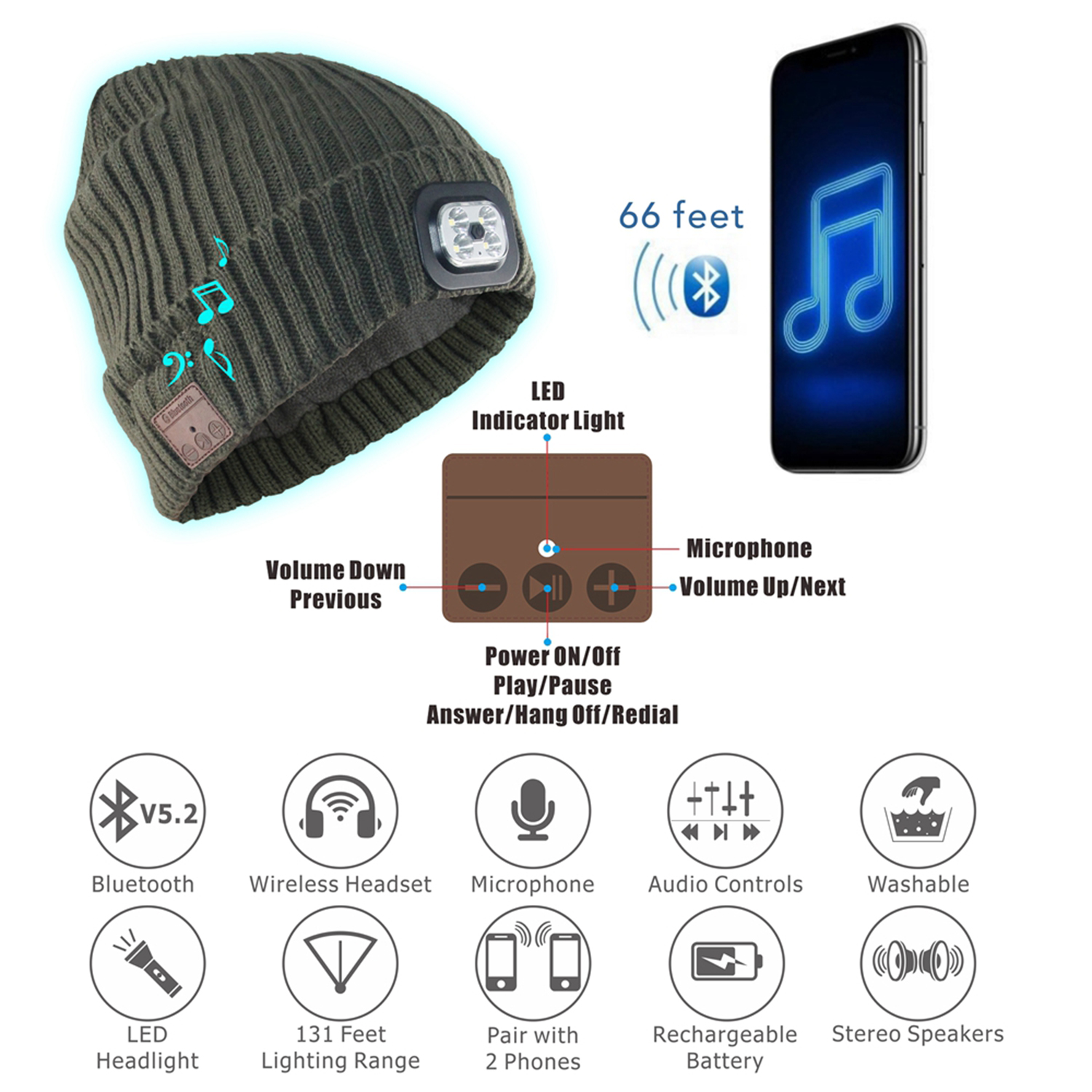 Bluetooth Speaker Hat with LED Light 5