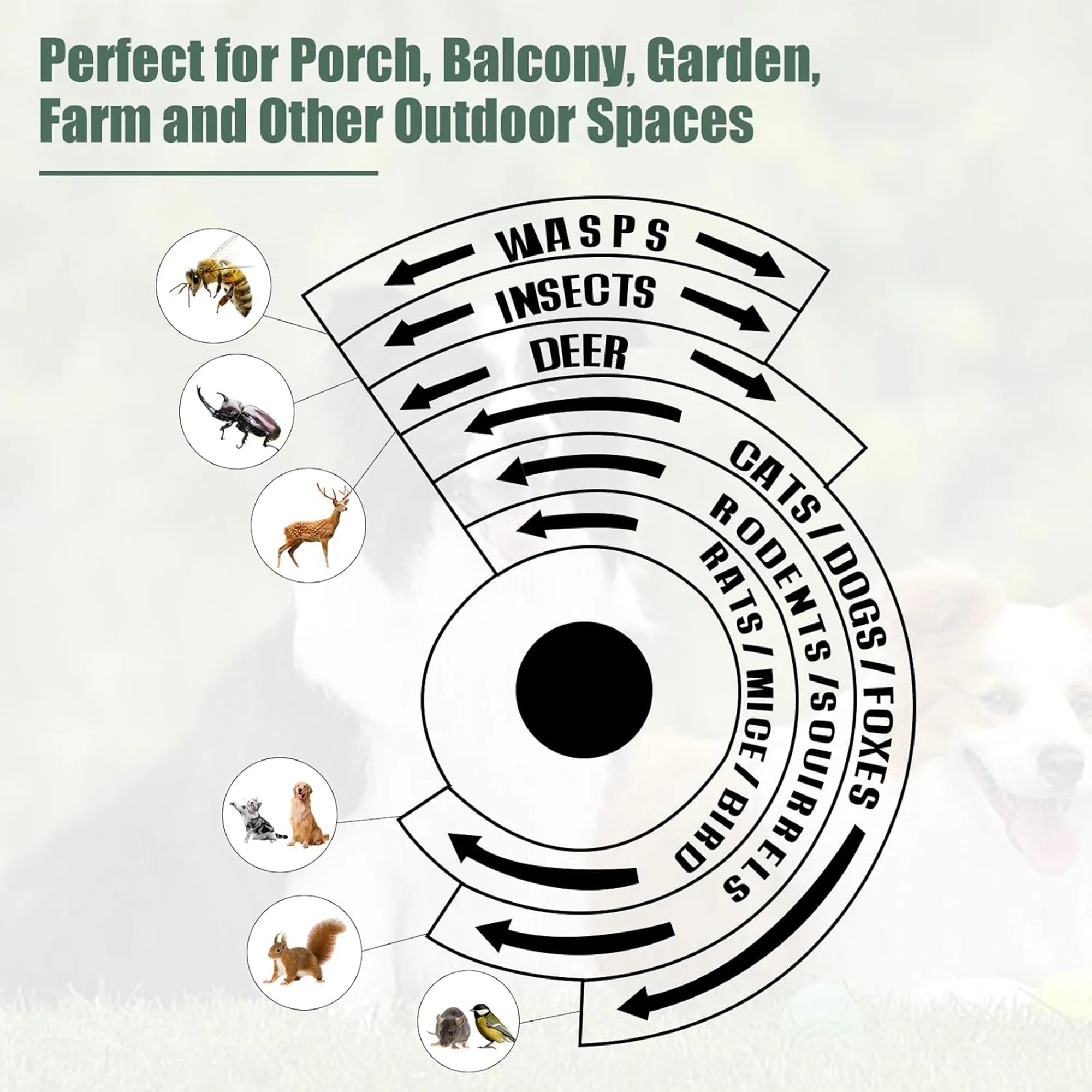 Solar-Powered Ultrasonic Animal Repeller 7
