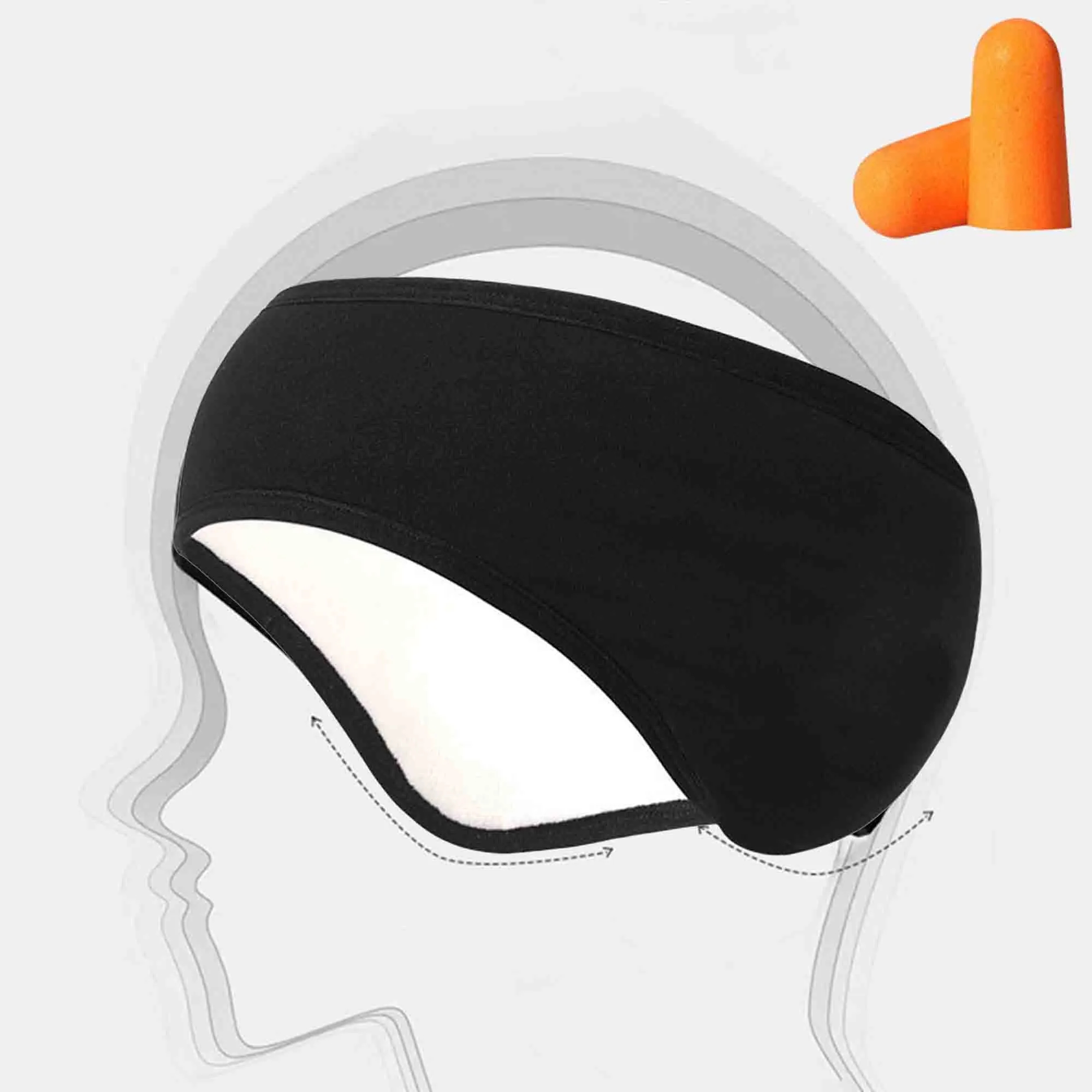 Ear Warmers Earmuffs Headband Eye Cover 4
