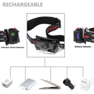 Rechargeable LED Headlamp Adjustable With Manual And Motion Sensor 22