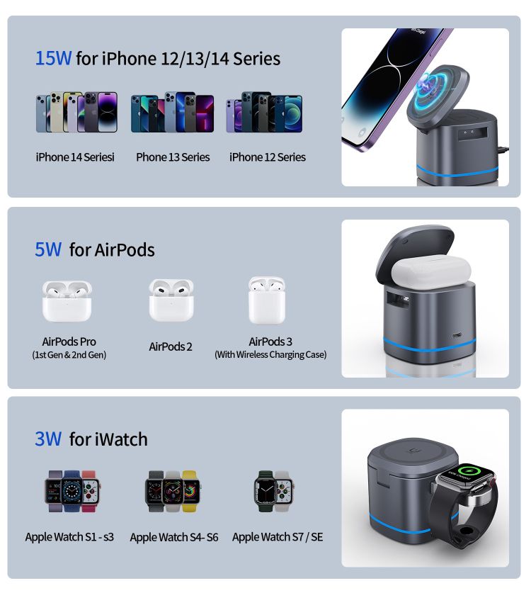 3 in 1 Wireless Charging Station 1