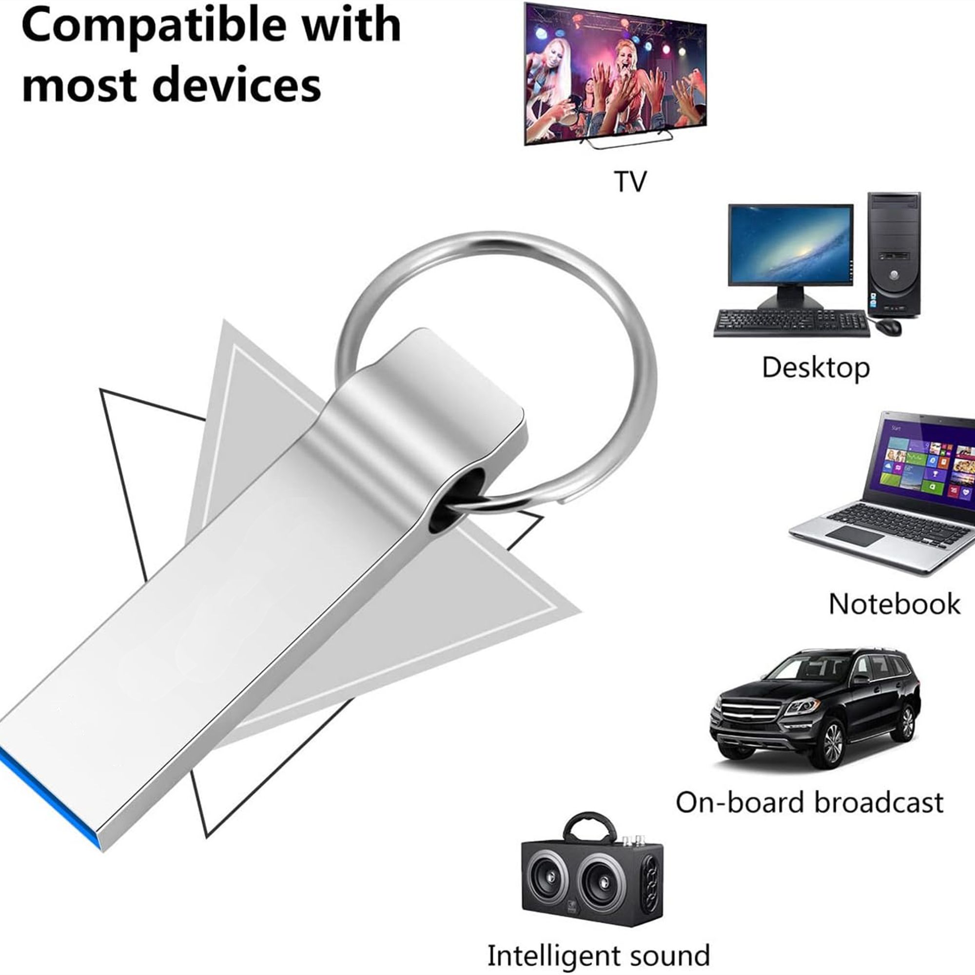 USB Flash Drive 16GB 5