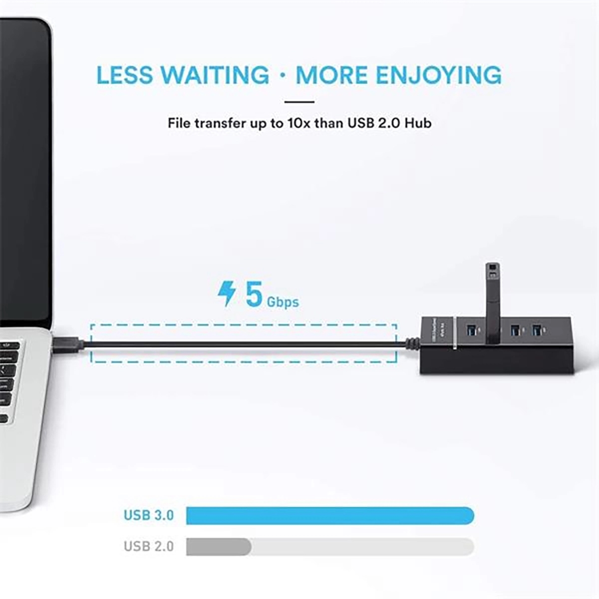 4 Port USB 3.0 Hub with Extended Cable and LED Indicator 3