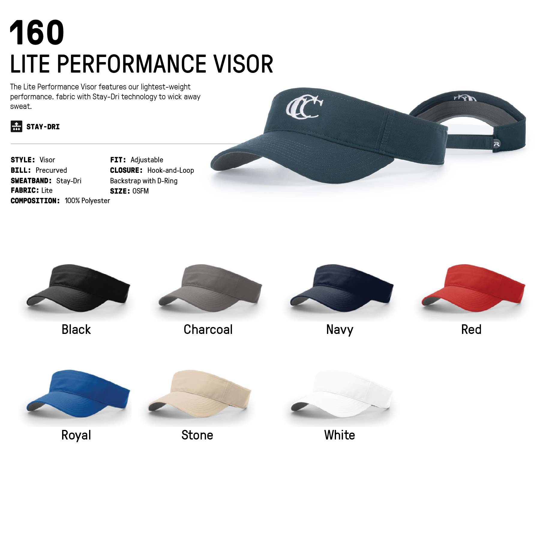 Richardson 160 R Active Outdoors Visor 8