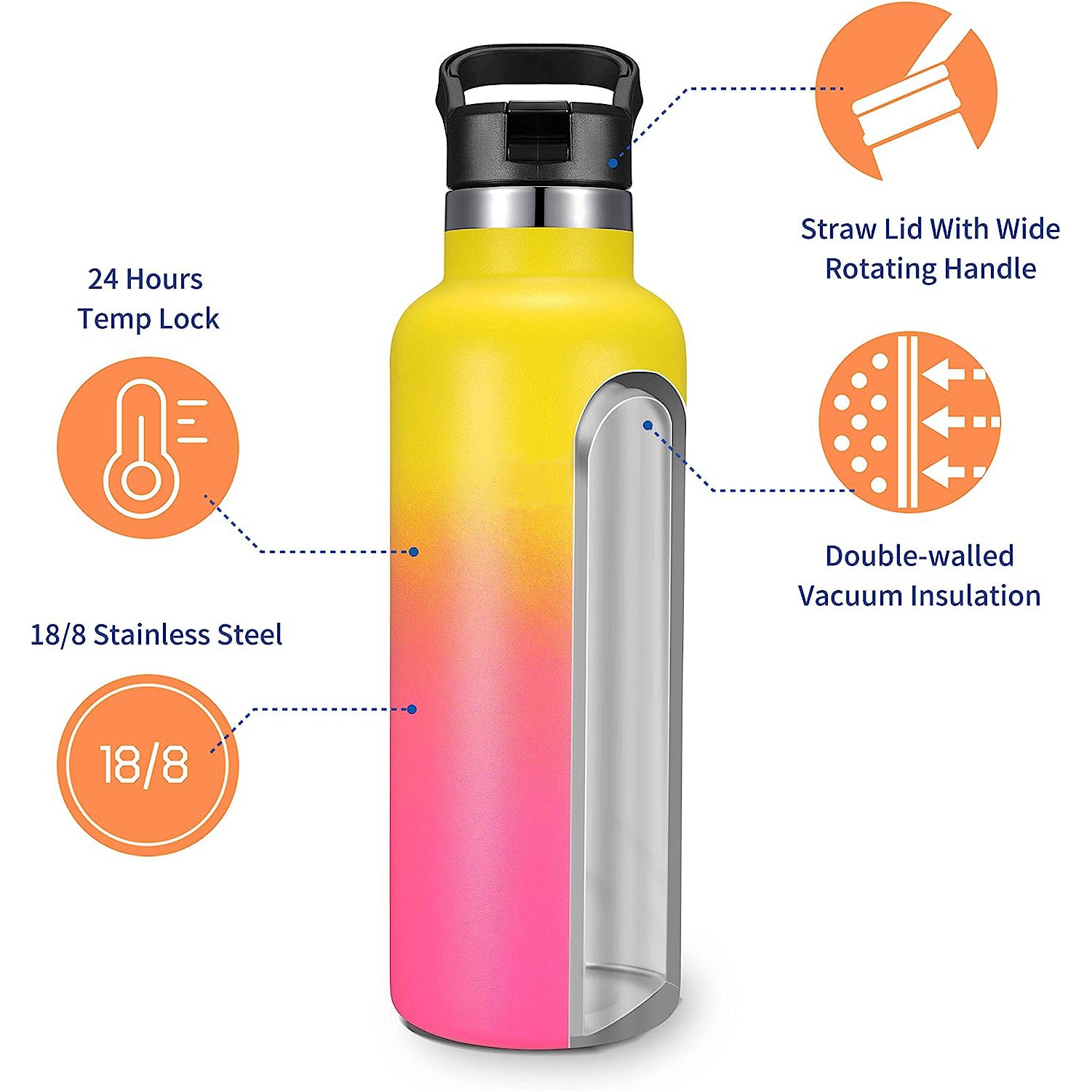 Standard Mouth Stainless Steel & Vacuum Insulated Bottle, New Straw Lid with Wide Handle 22oz -650ml 1