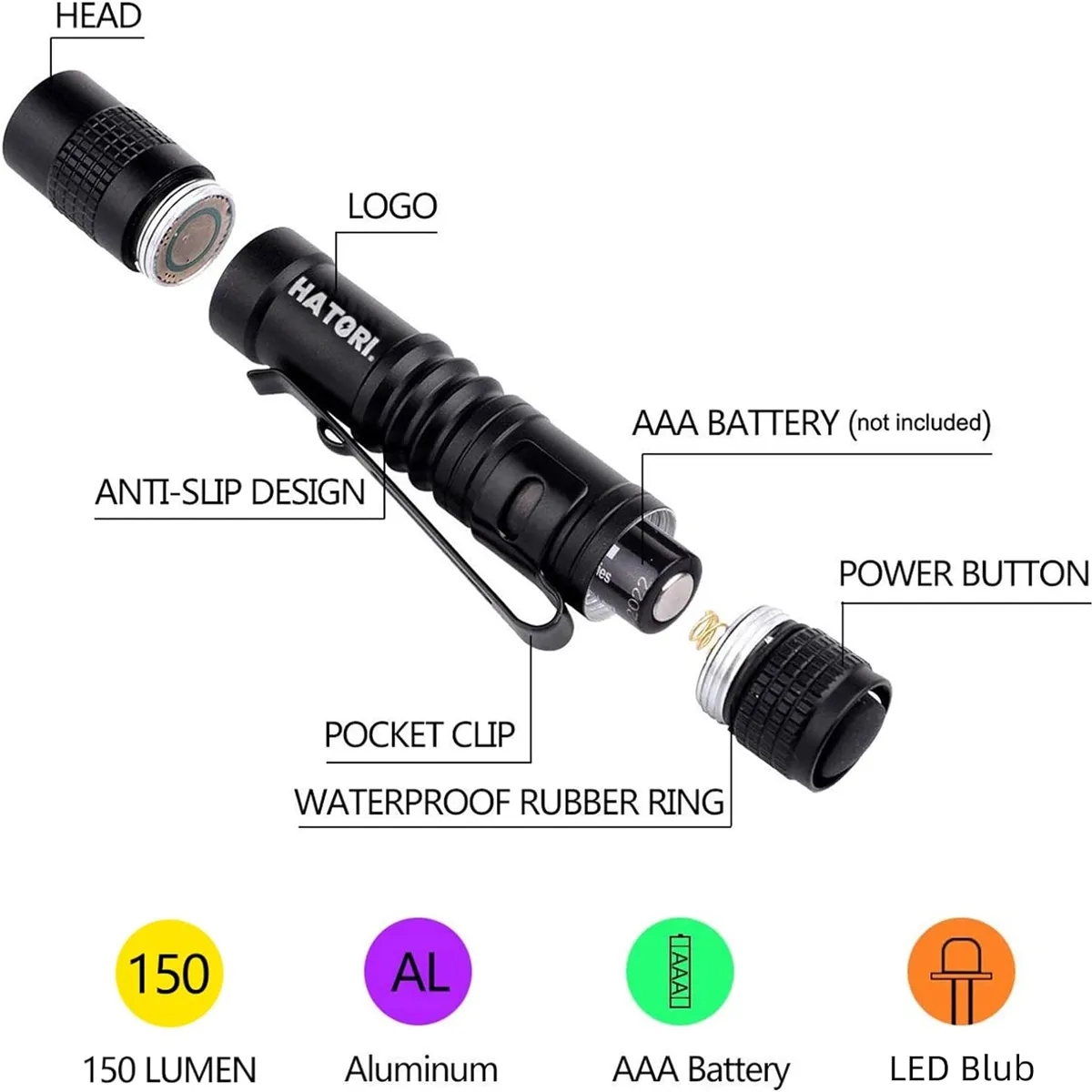 Pocket Tactical Flashlights 6