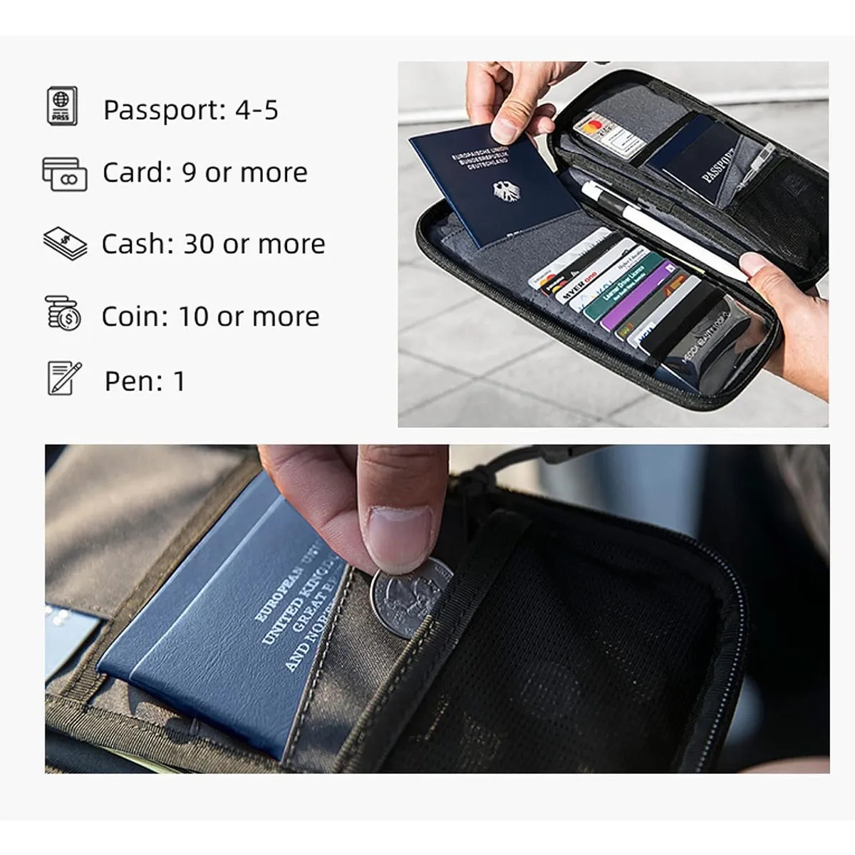 RFID Passport Wallet Case Family 4