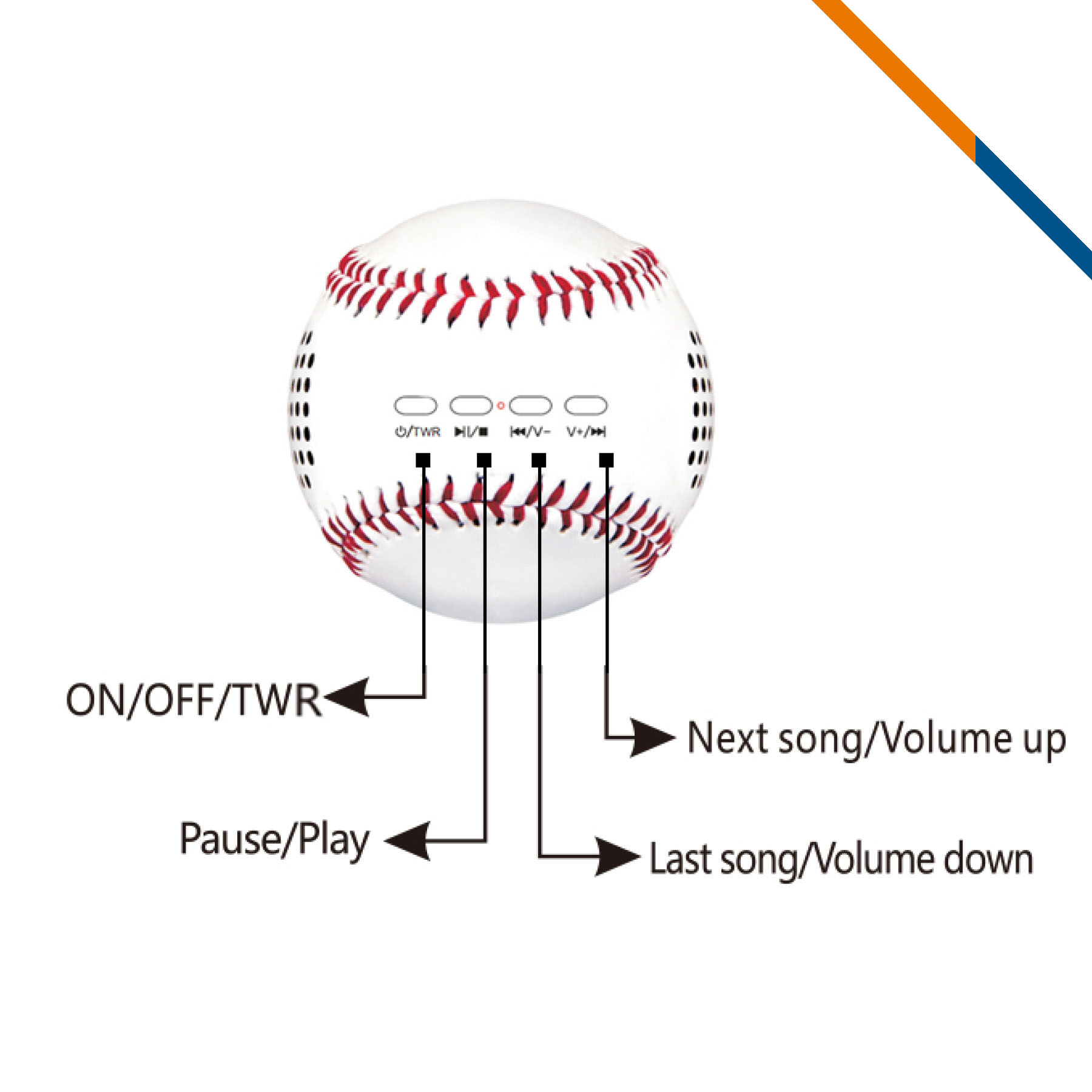 Twlio Baseball Bluetooth Speaker 3