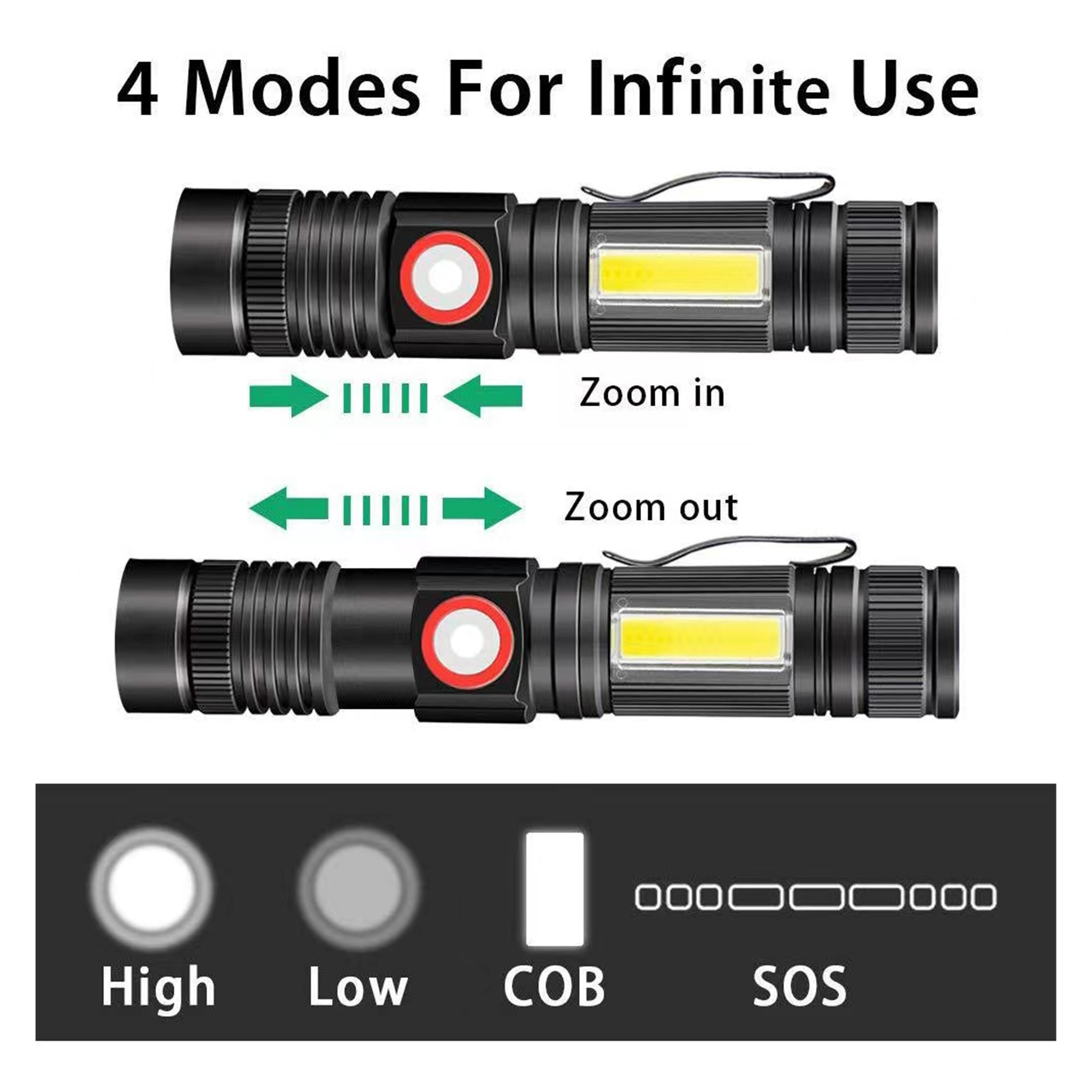 Rechargeable Magnetic LED Flashlight With COB 4