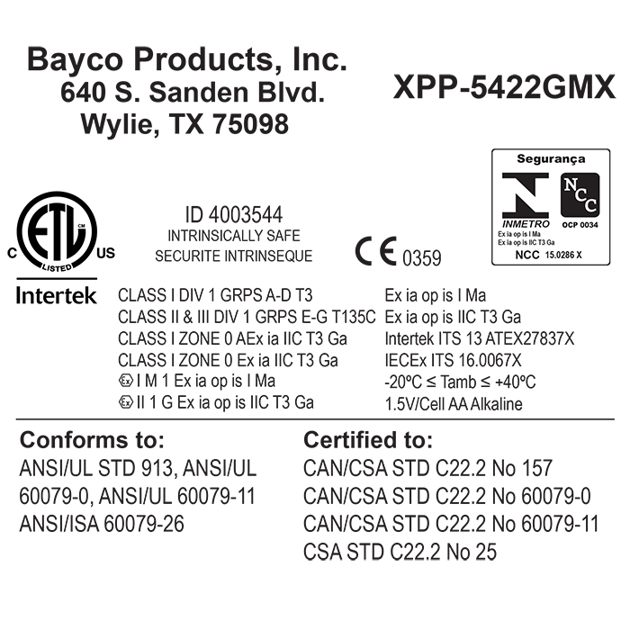 Nightstick® Intrinsically Safe Dual-Light™ 11