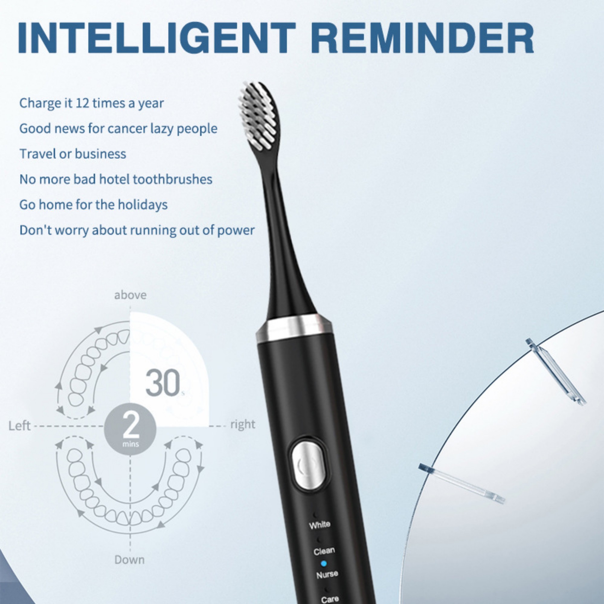 8-Mode Sonic Electric Toothbrush 6