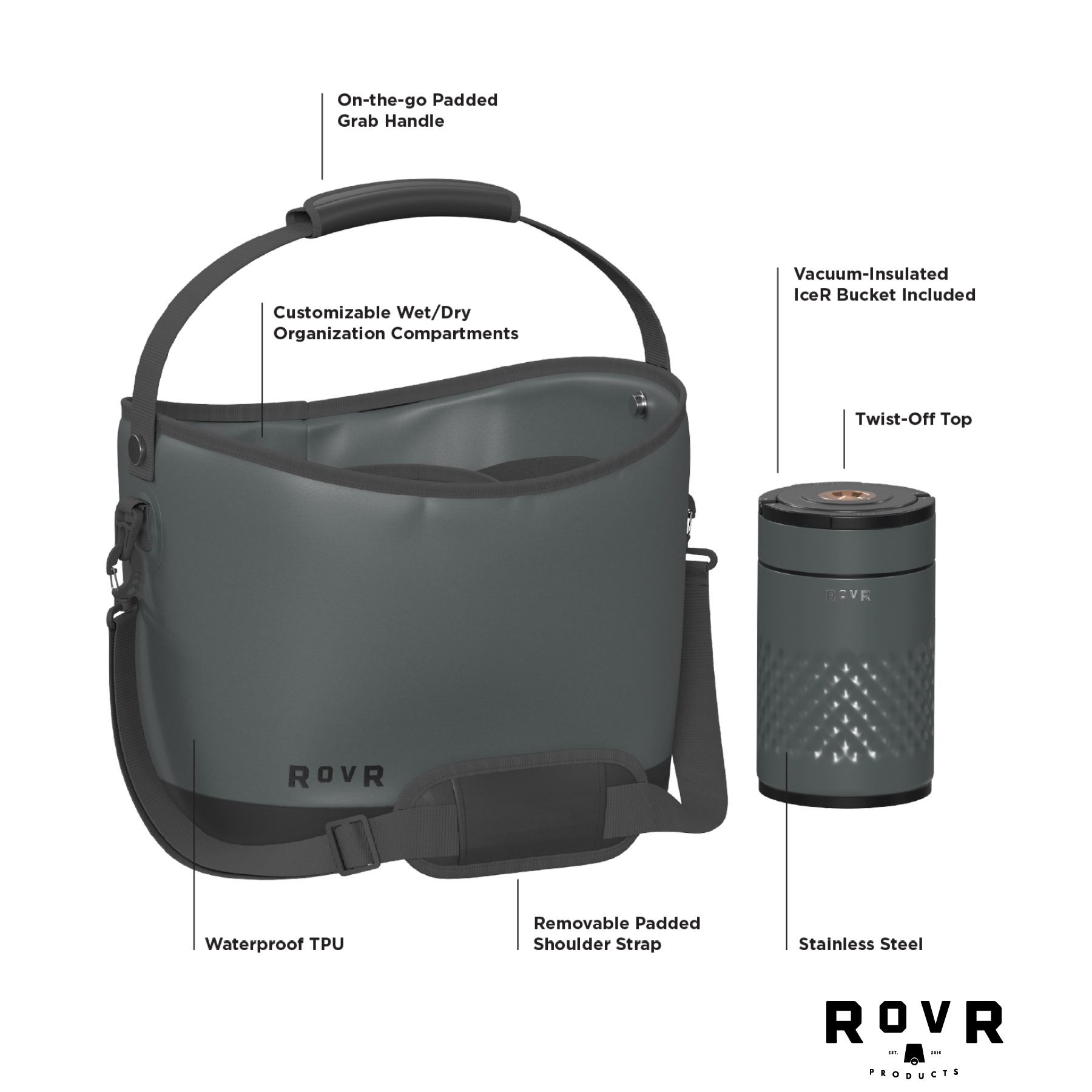 RovR® KeepR® Caddy & IceR® Container 14