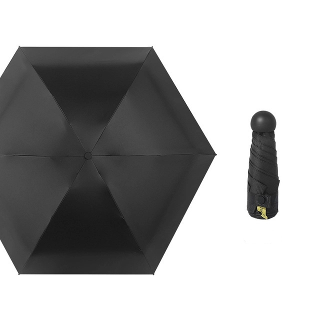 UV protection folding umbrella 2