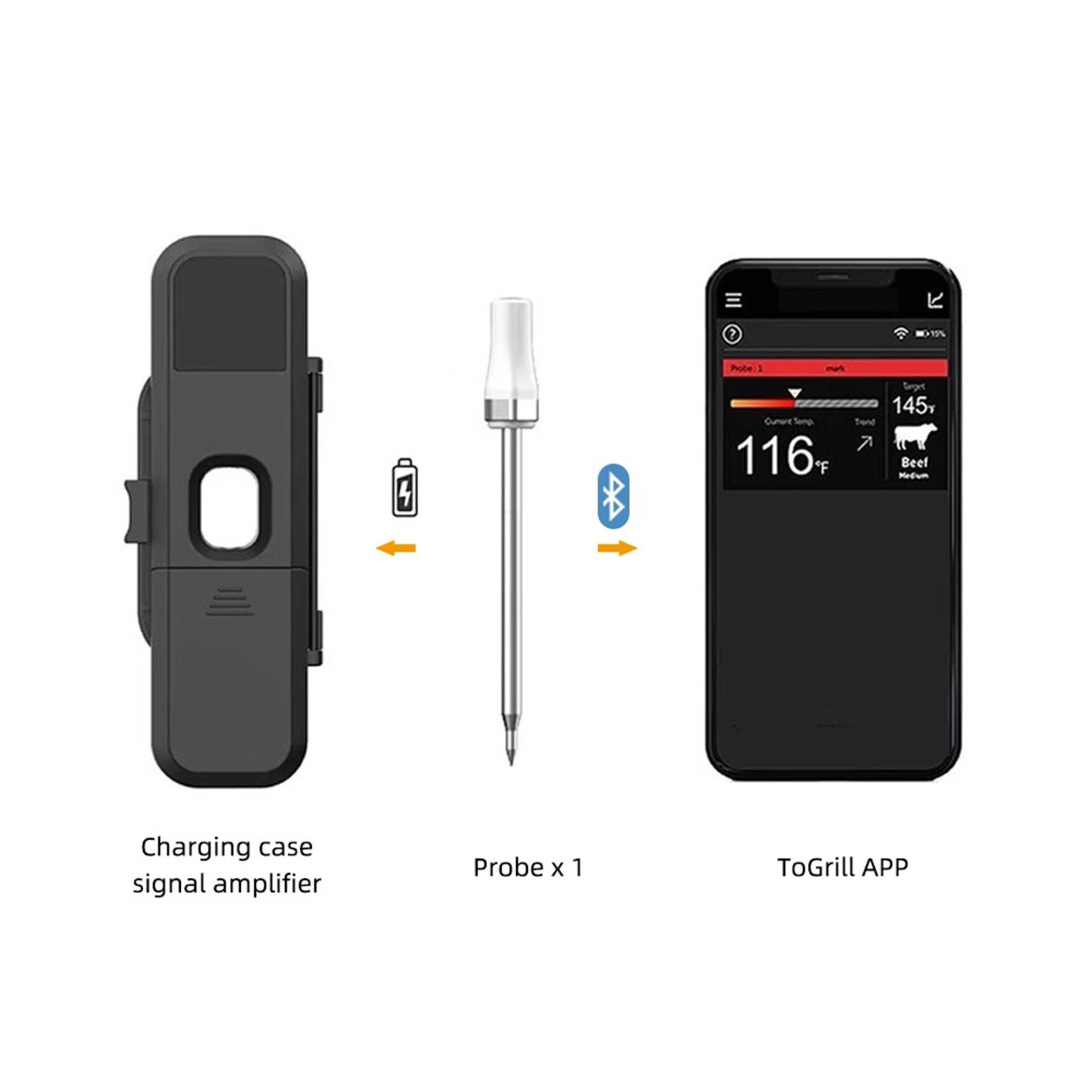 Wireless Bluetooth thermometer 3