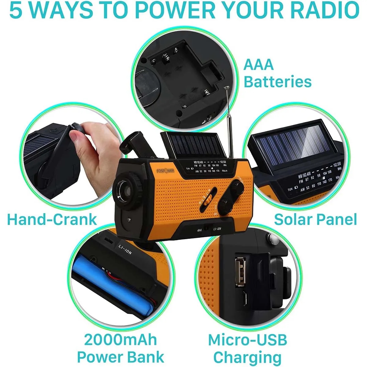 Emergency Weather Radio with 2000mAh Portable Power Bank 5