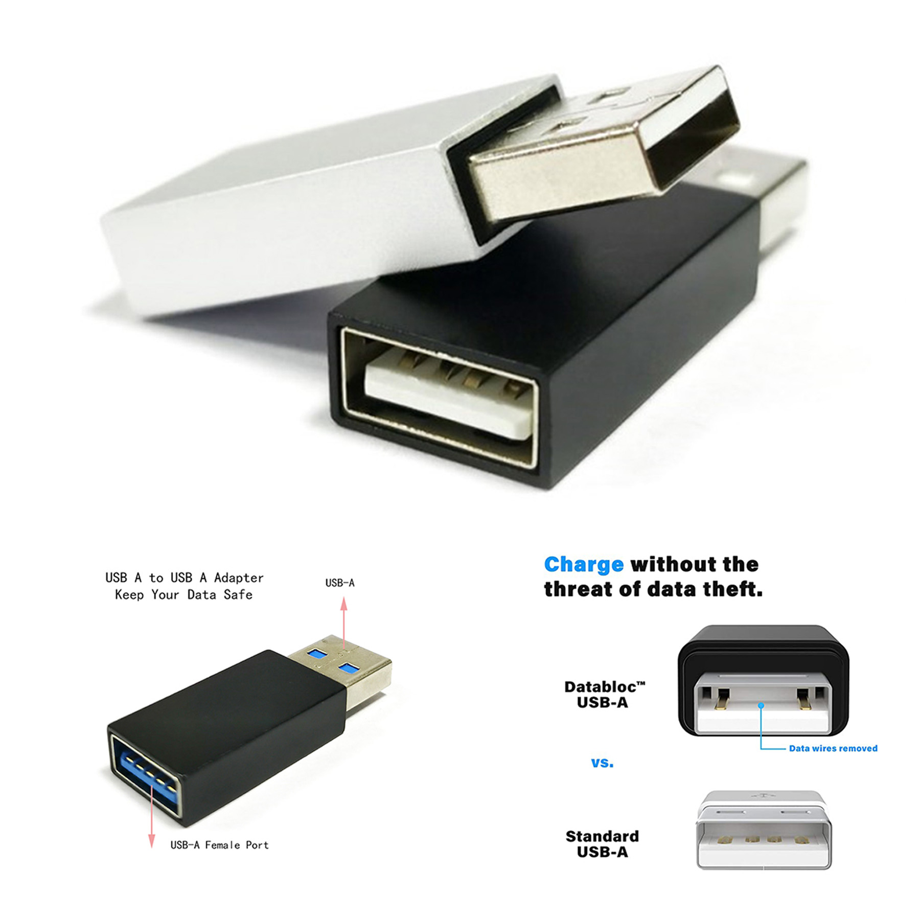 USB Data Blocker 1