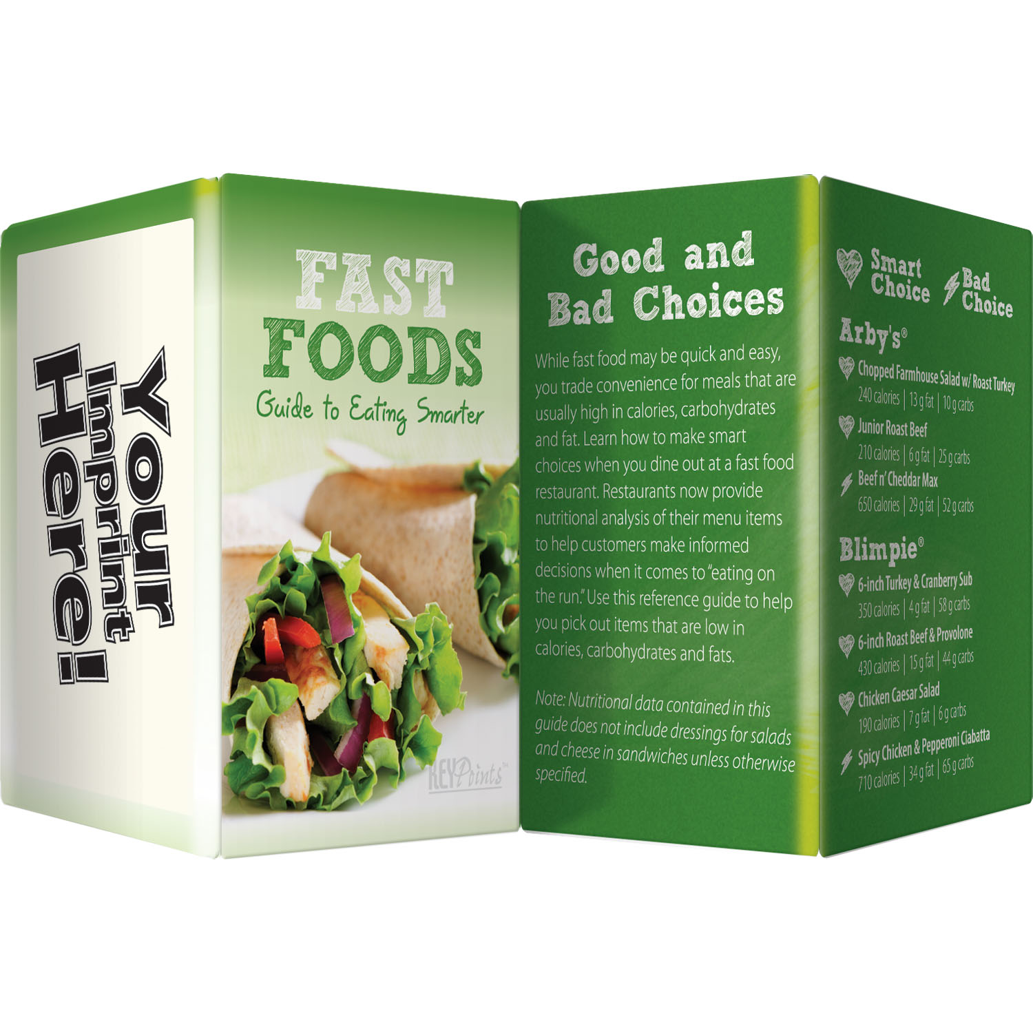 Key Points - Fast Foods: Eating Right 3