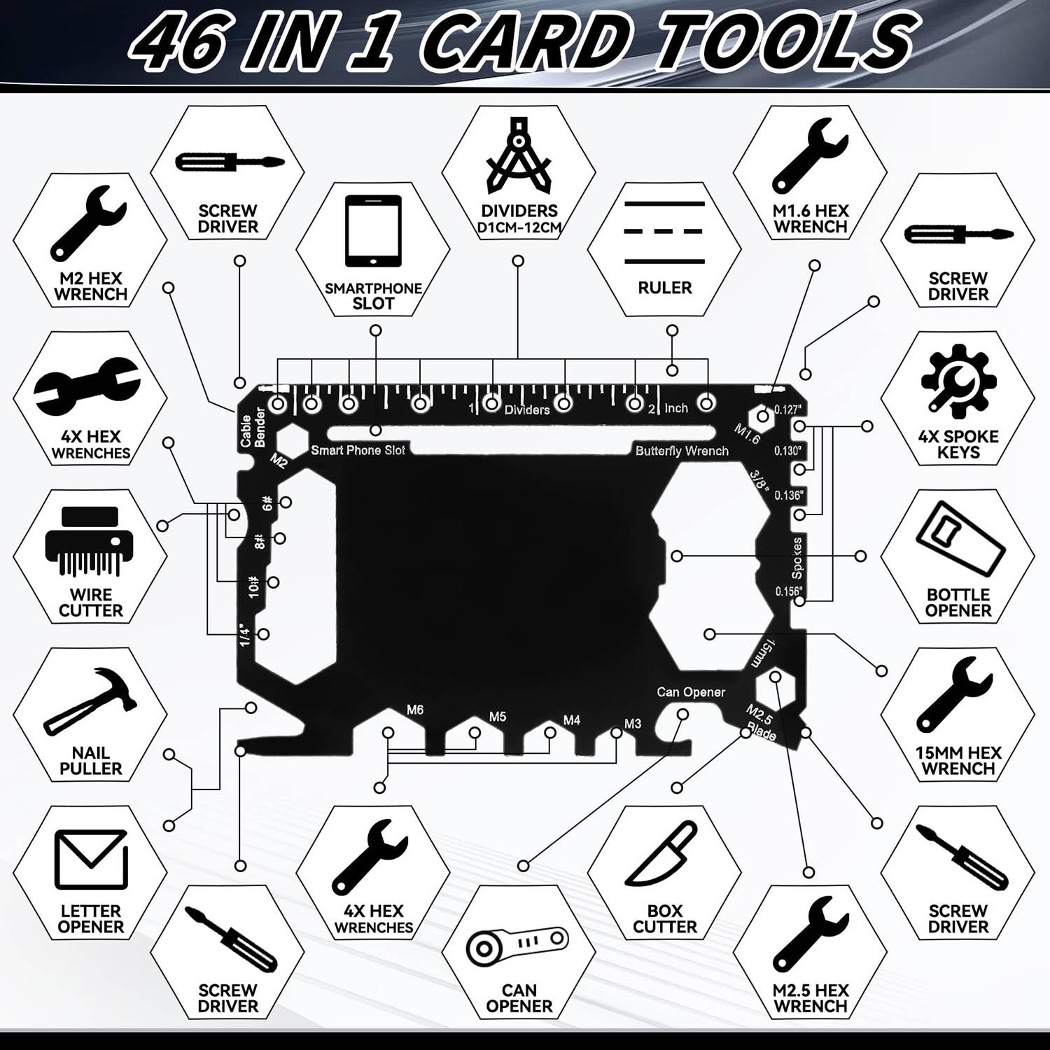 46-In-1 Stainless Steel Survival Pocket Multi-Tool 5