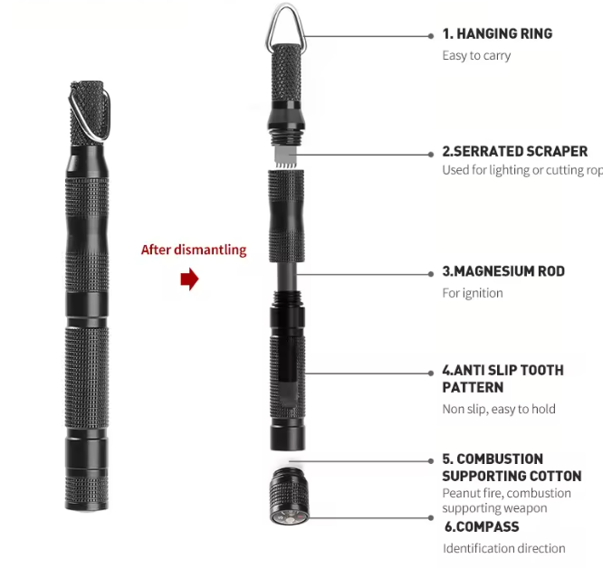 Outdoor Gear With Compass Whistle Tactical Defense Pen 3