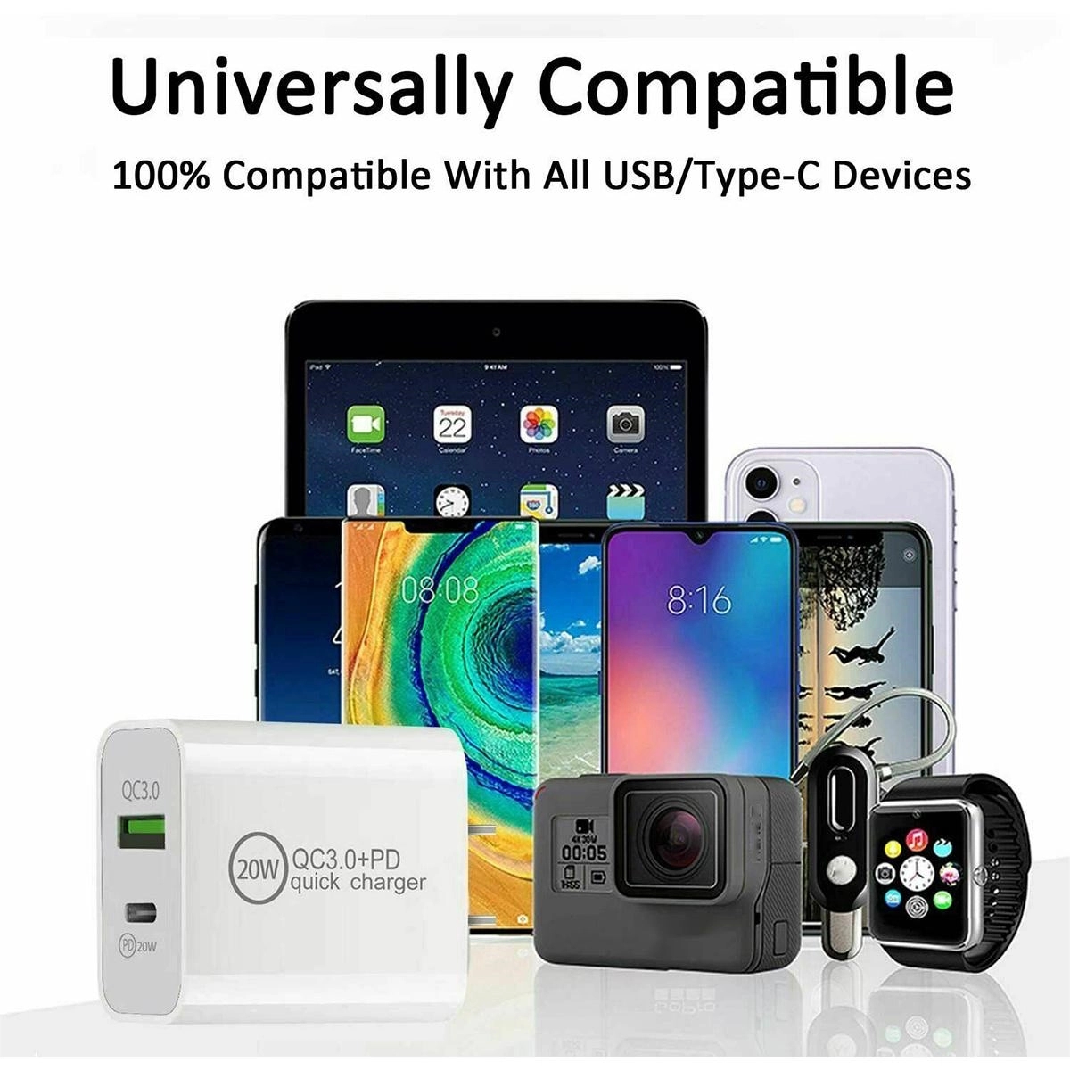 USB Type-C Wall Fast Charger PD Power Adapter 7