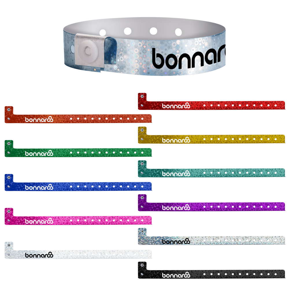 Holographic Event Bands 19