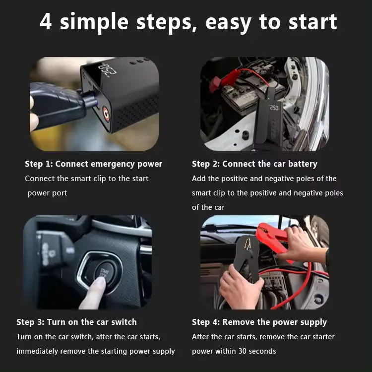 Multifunctional Car Jump Starter & Air Pump 18000mAh 4