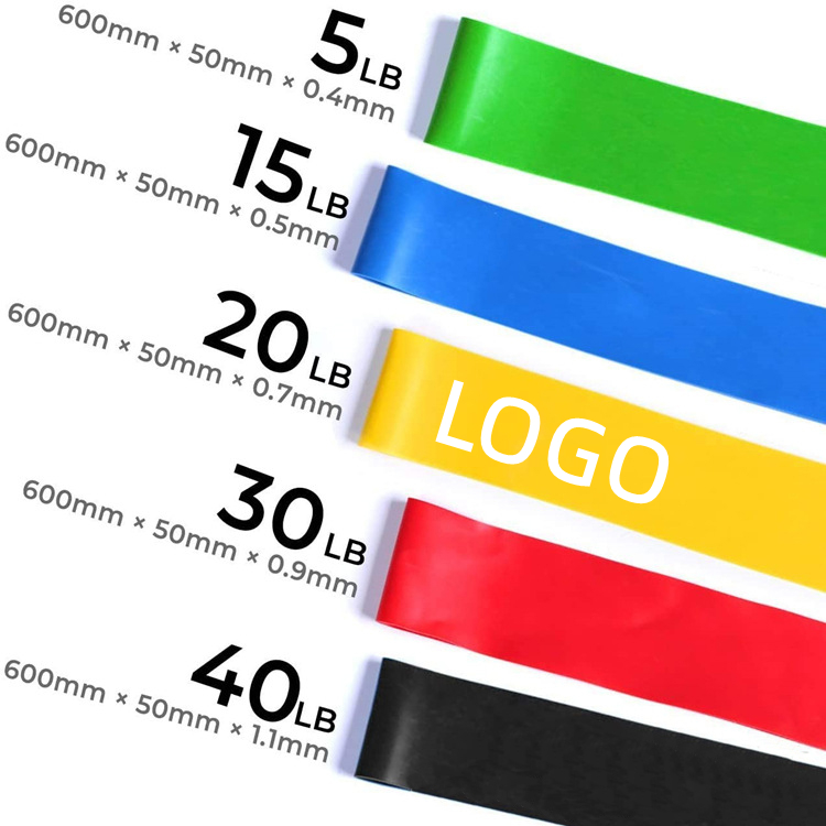 Set Of 5 Strength Resistance Bands 3