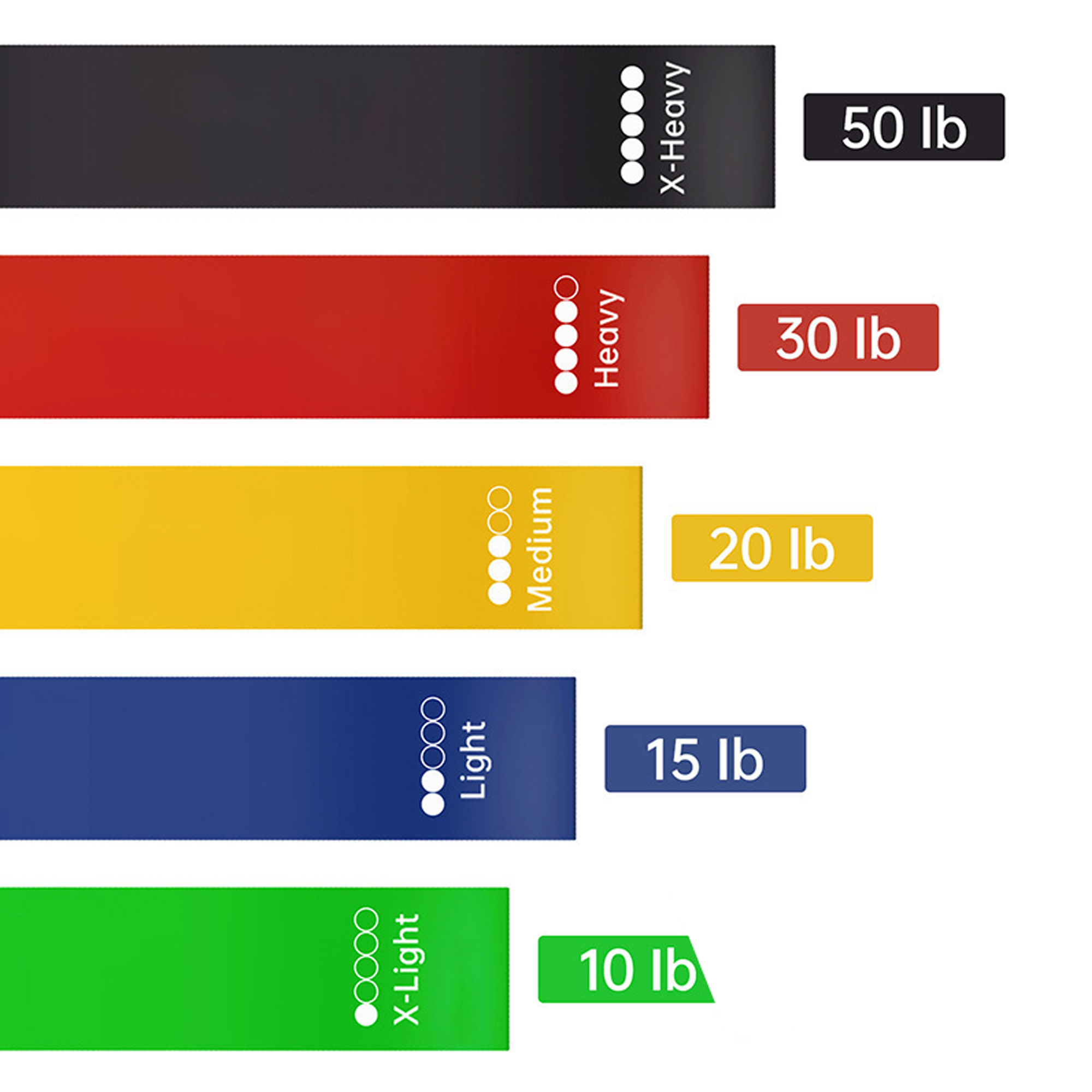 TPE Yoga Telesion Strap Band MOQ 50pcs 3