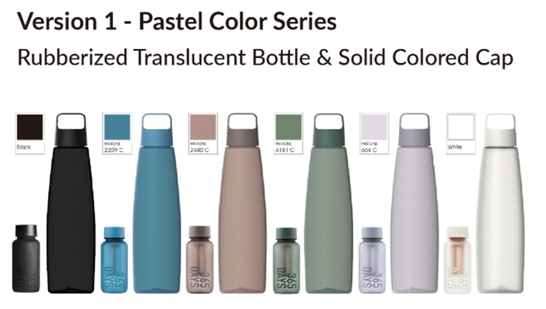 Show Stopper 700 Ml / 24 Oz Tritantm Bottle 18