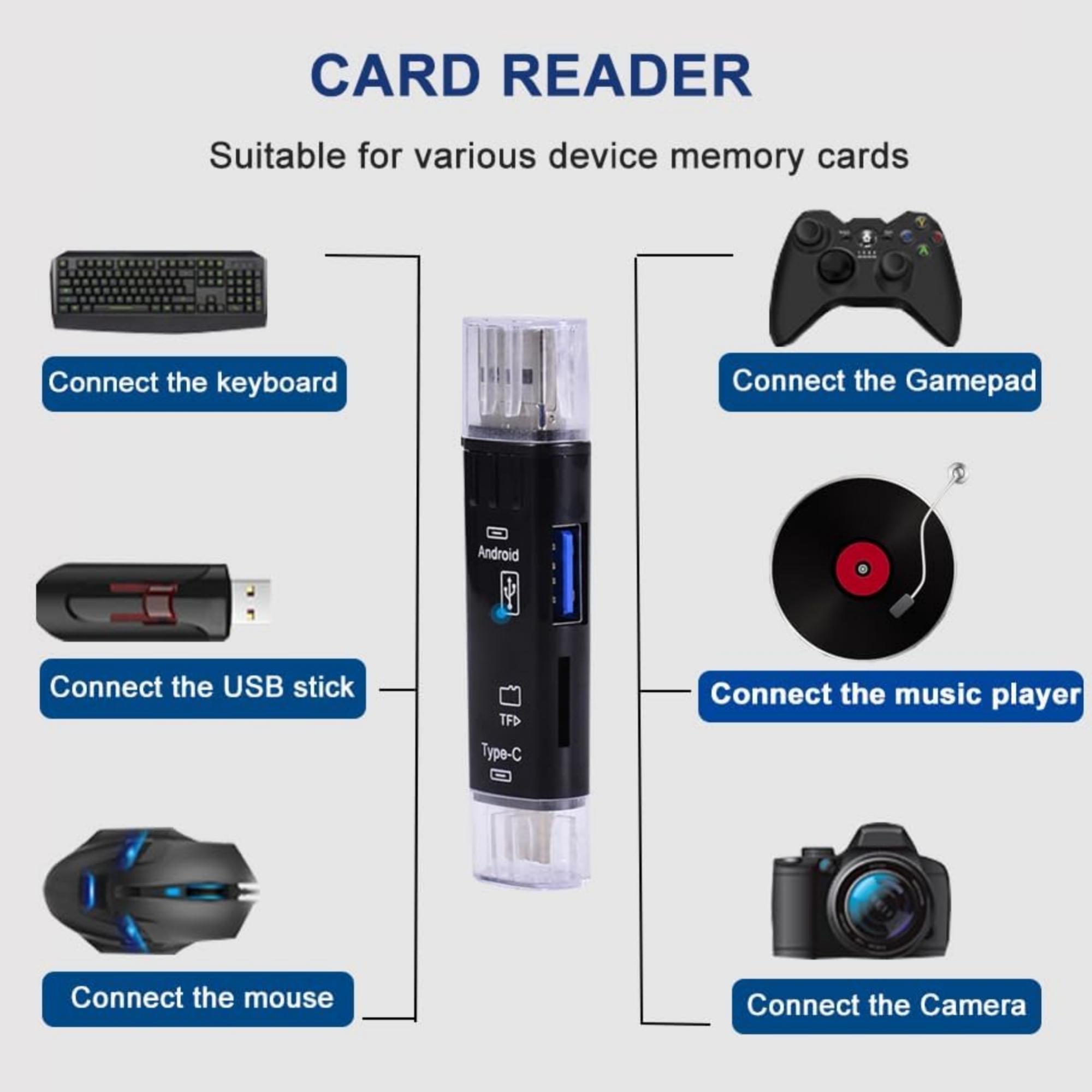 5-in-1 Multi-Function SD Card Reader 1