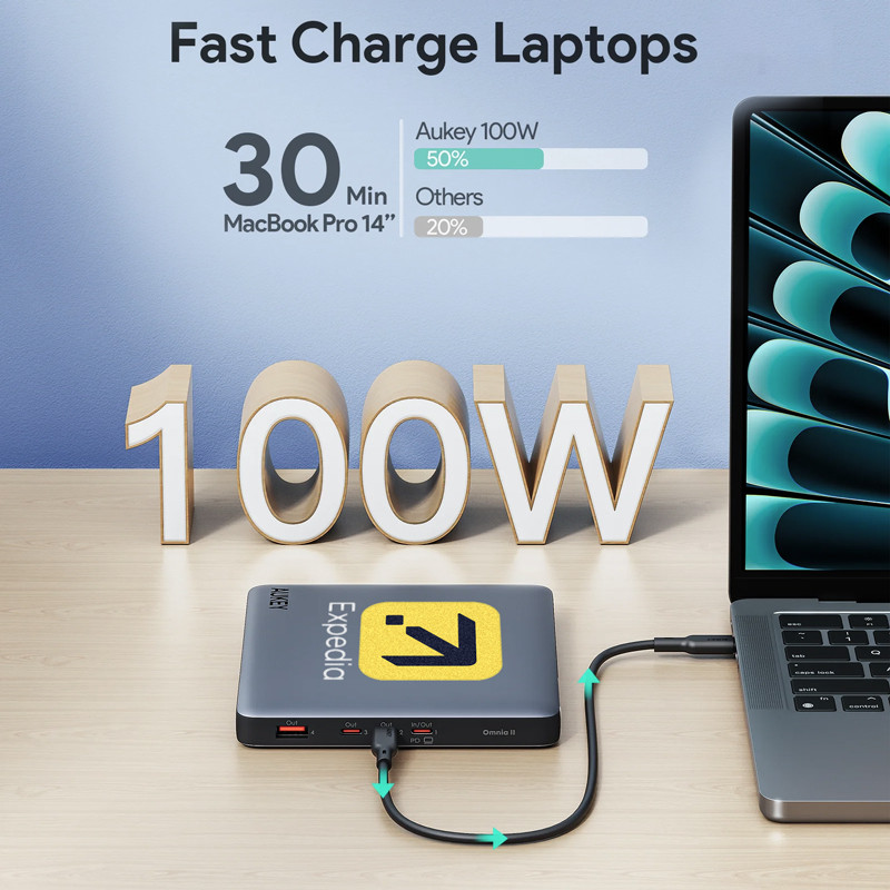 Aukey 100W 20,000 mAh Laptop Power Bank with PD3.0 12