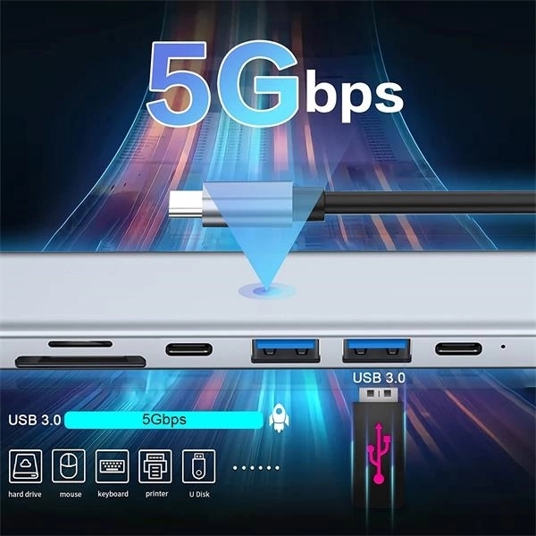 7-in-1 USB C Hub 4