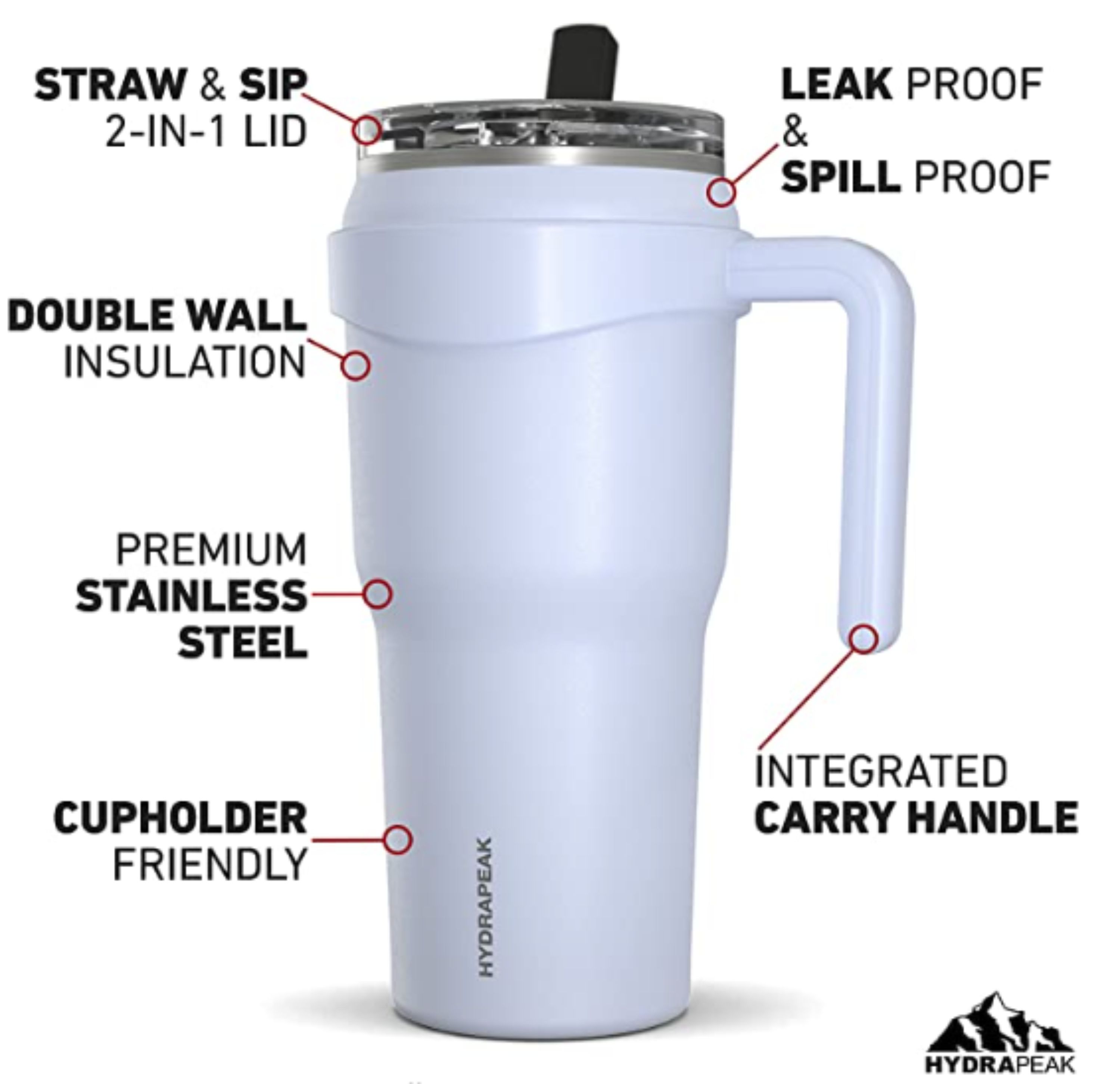 40 oz Hydrapeak Roadster Tumbler LIFETIME WARRANTY! 18
