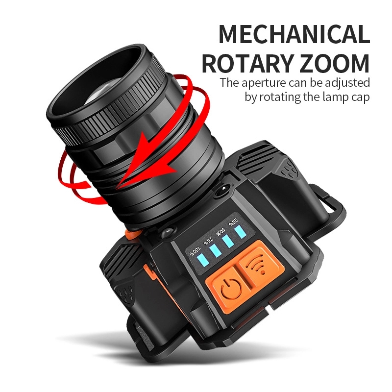 High Power Wave Sensor Headlight 6