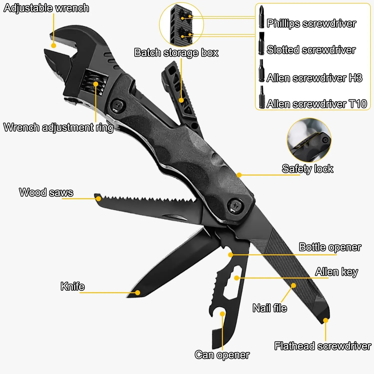 Multifunctional Wrench Pliers 5