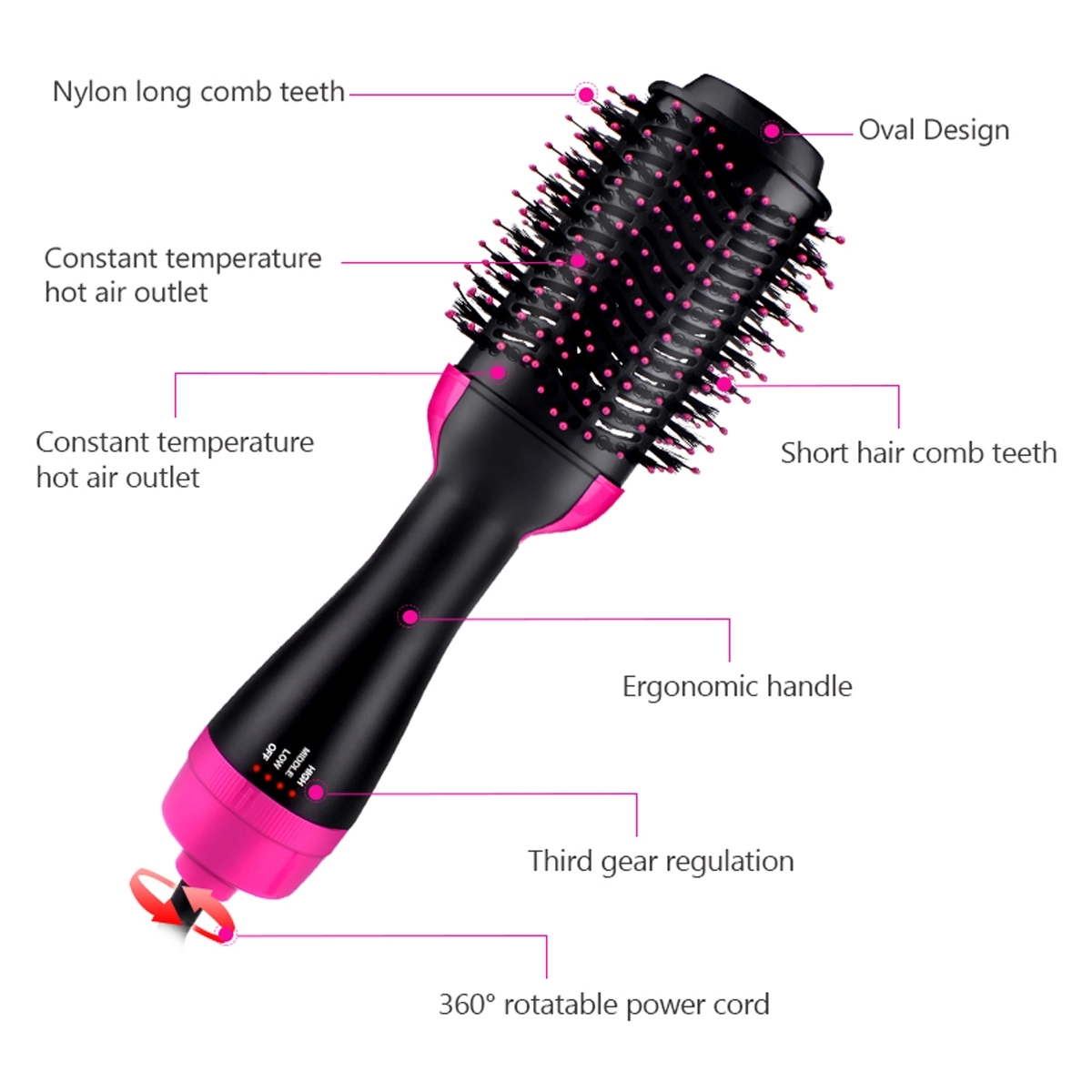 Hair Dryer Brush 5