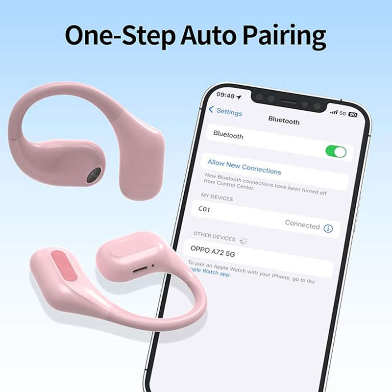 PulsePods Premium Wireless Bluetooth 5.3 Over-Ear Sport Earbuds with Noise Reduction and Mic 3