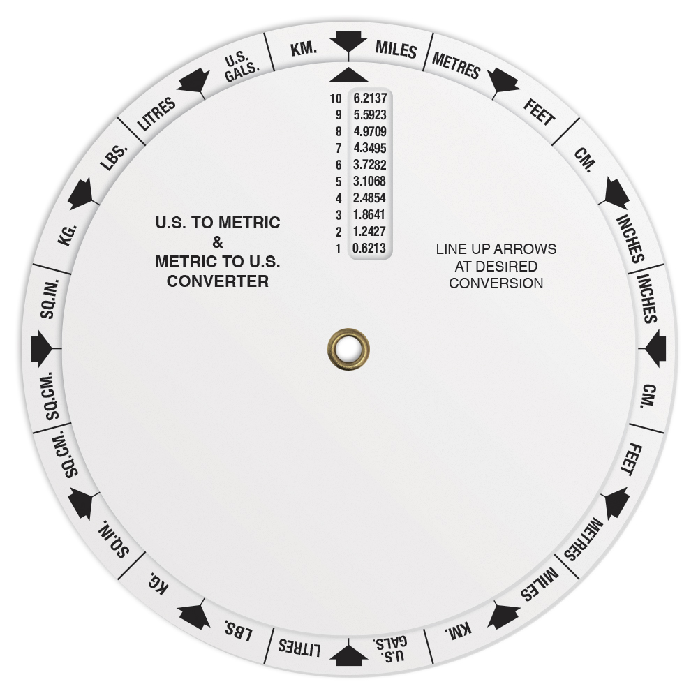 3 Wheel US Metric Converter and Date Finder, Full Colour 5